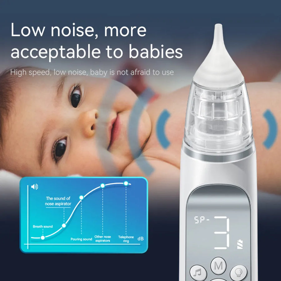Baby Nasal Aspirator Electric Nose Sucker